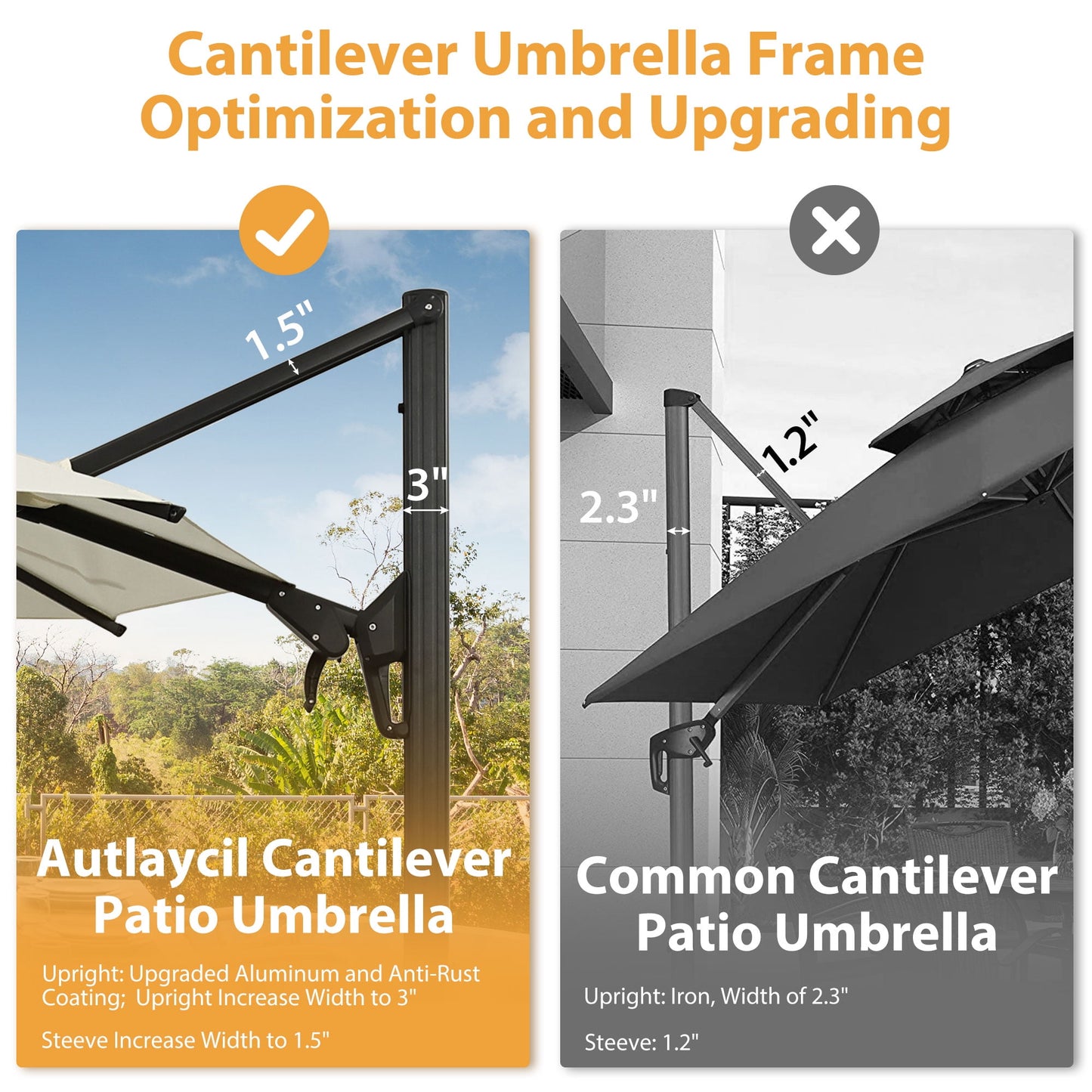 Ainfox 10ft Double Top Heavy-Duty Patio Cantilever Umbrella with Cross Base,5-Year-Non-Fading Outdoor Large Offset Hanging Aluminum Rotation Sun Shade Umbrella with 360°Rotation Adjustable,Beige