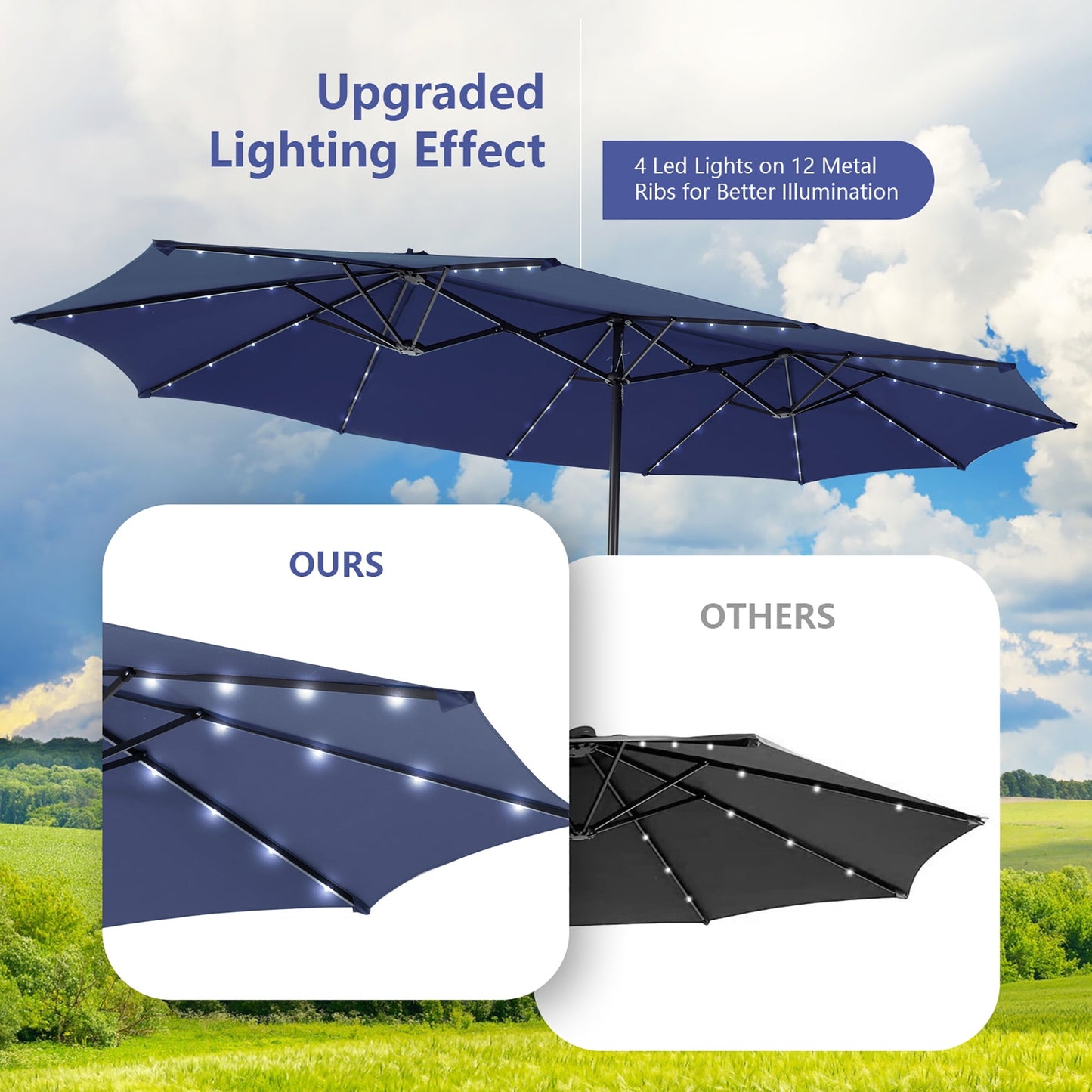 Gymax Outdoor 15' Double-Sided Patio Umbrella 48 Solar LED Lights Crank & Base Navy