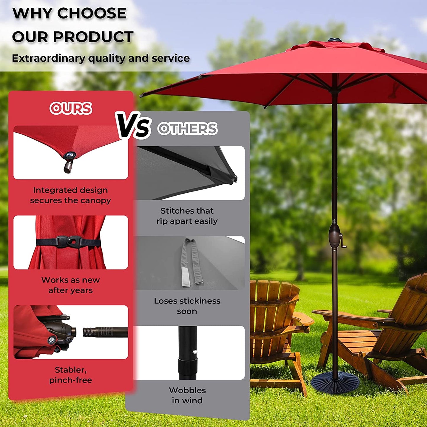 Abba Patio 7.5ft Oslo Outdoor Umbrella w/ Push Button Tilt & Crank, 6 Ribs, Dark Red