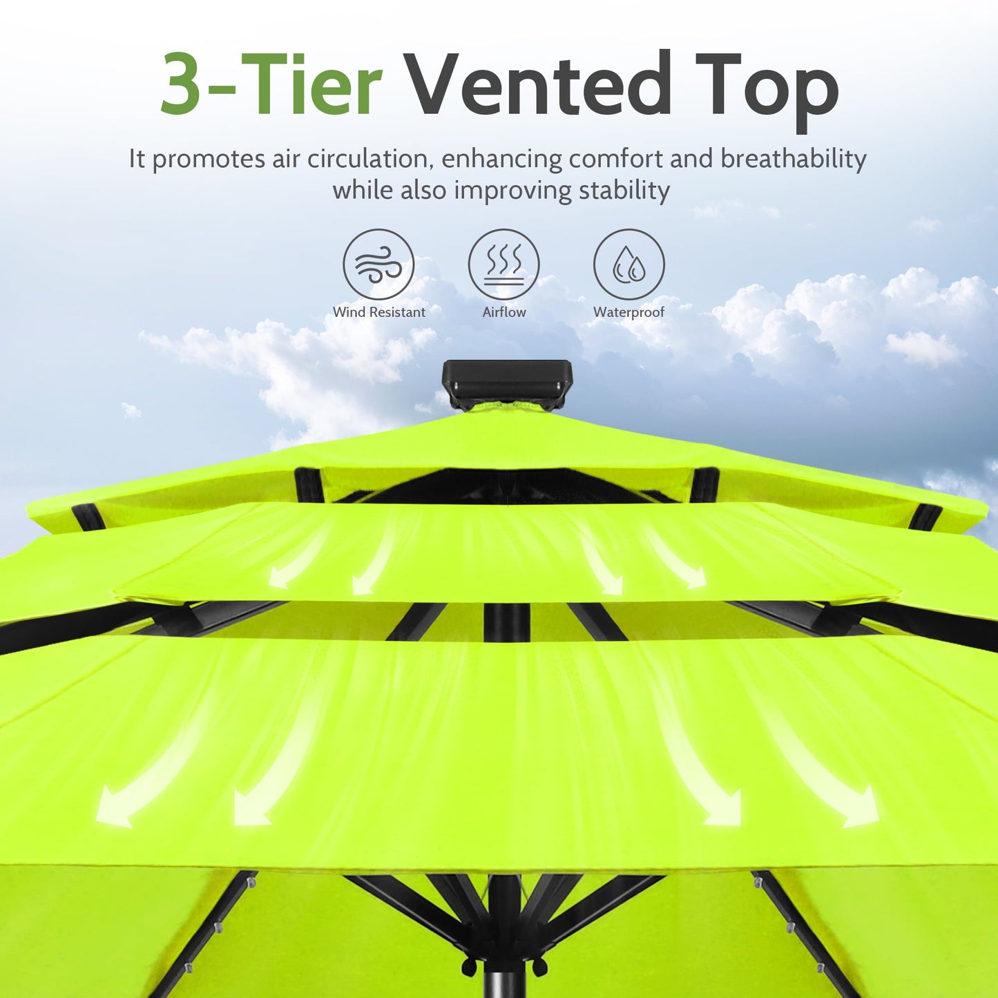 Scafild | 10ft Outdoor Patio Umbrellas with Solar Lights, 3 Tier Vented Large Market Table Umbrella with 8 Sturdy Ribs & 1.5" Pole UV Protection for Garden Deck Backyard Pool - Apply Green