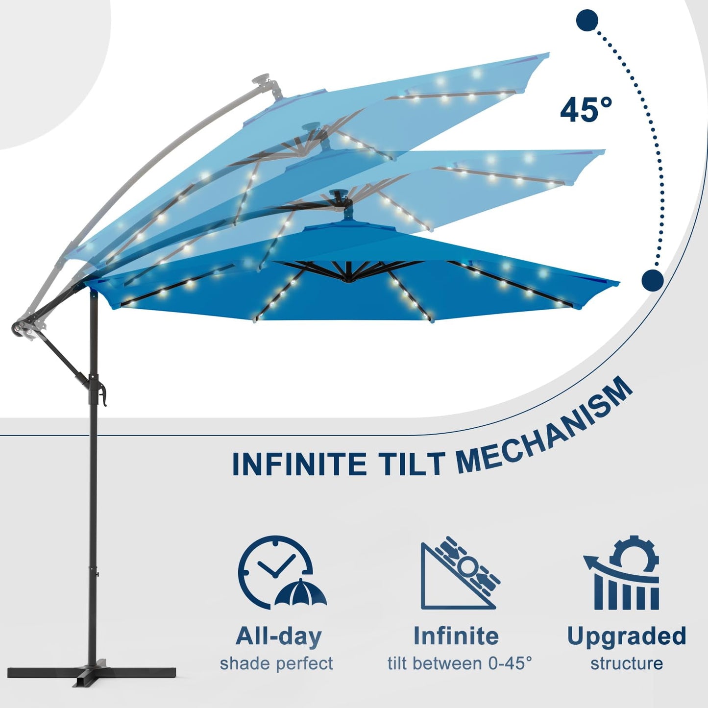 10ft Solar Lighted Patio Umbrella,Outdoor Offset Cantilever Umbrella, Infinite Tilt, Crank and Cross Base, UV Protection for Backyard, Lawn, Garden & Pool, Royal Blue