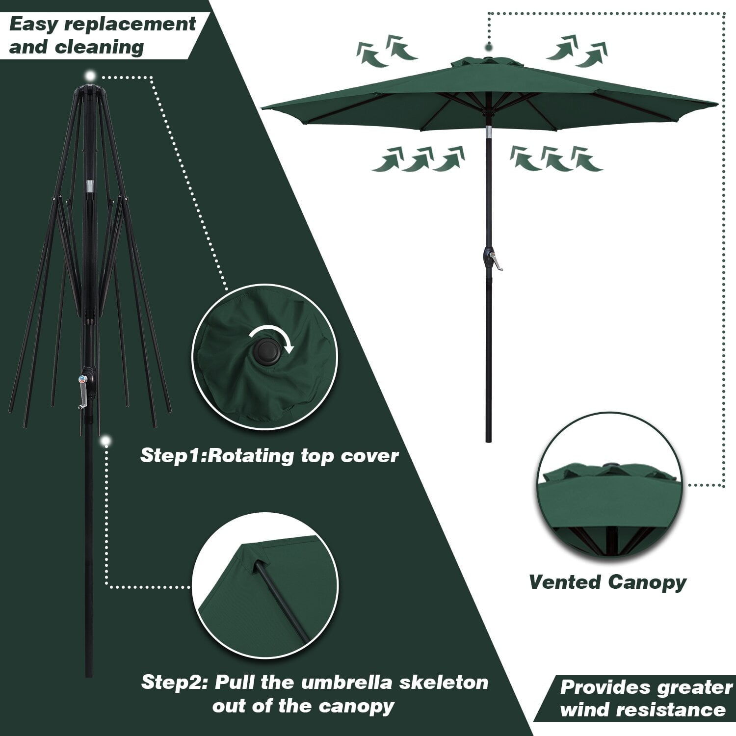 Lacoo 9' Green Patio Umbrella Outdoor Market Table Umbrella with Push Button Tilt, 8 Sturdy Ribs