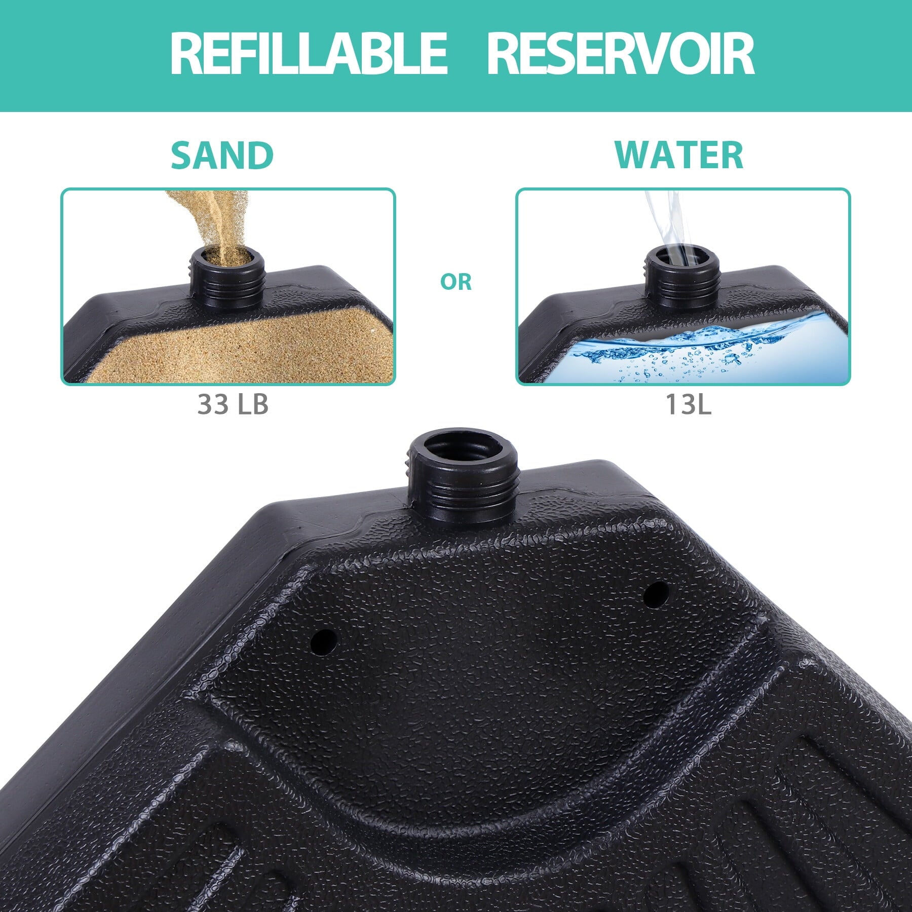 HomGarden 4PCS Heavy-Duty Cantilever Offset Patio Umbrella Round Base Water/Sand Fillable Plate Set