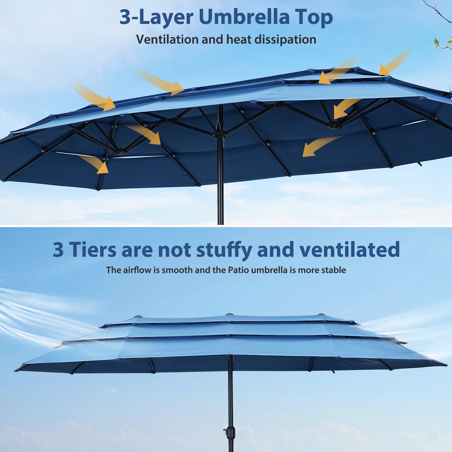 Autlaycil 15ft Patio Umbrella with 3-Tiers Umbrella Top, Airflow Smooth and Stable, Lock Bolt and Crank,BLue