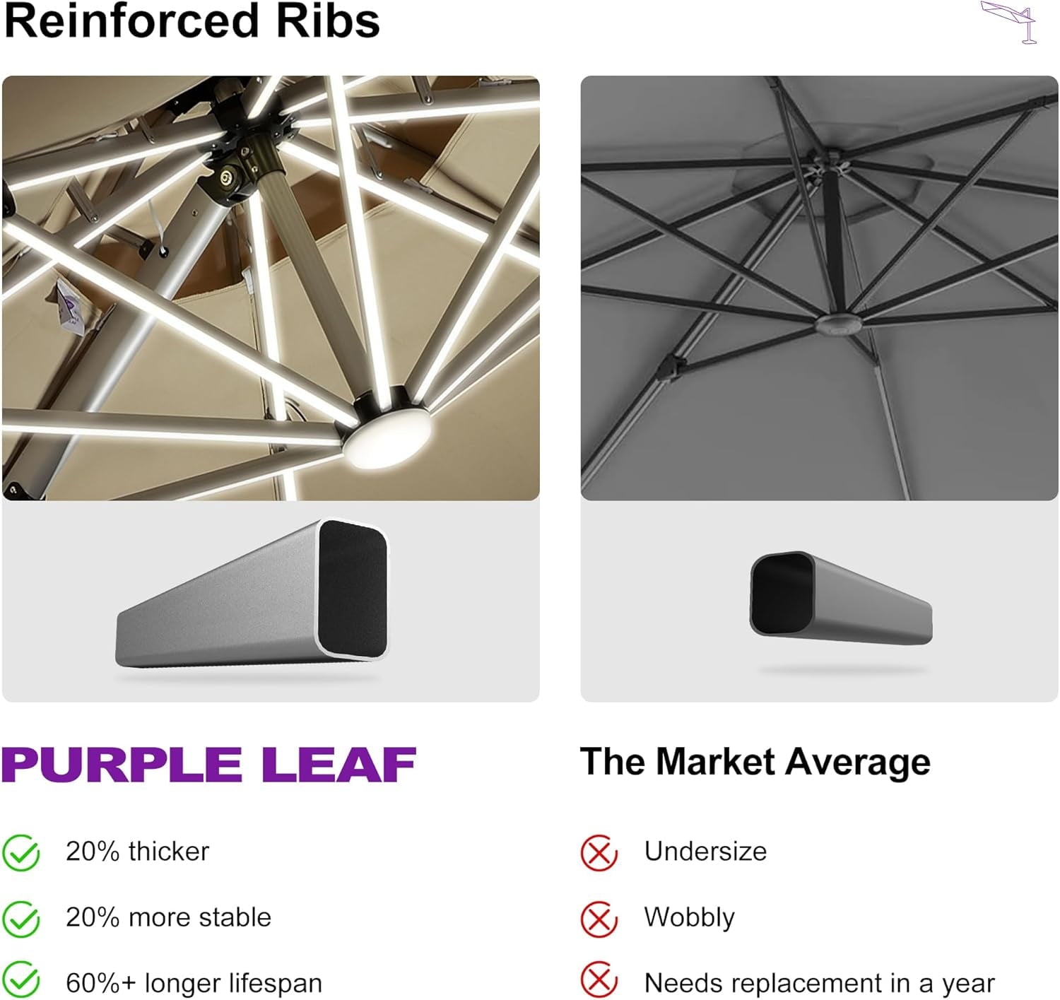 PURPLE LEAF 10FT Deluxe Round Solar Powered LED Patio Umbrella, Large Offset Cantilever Umbrella with 360° Rotation, Beige