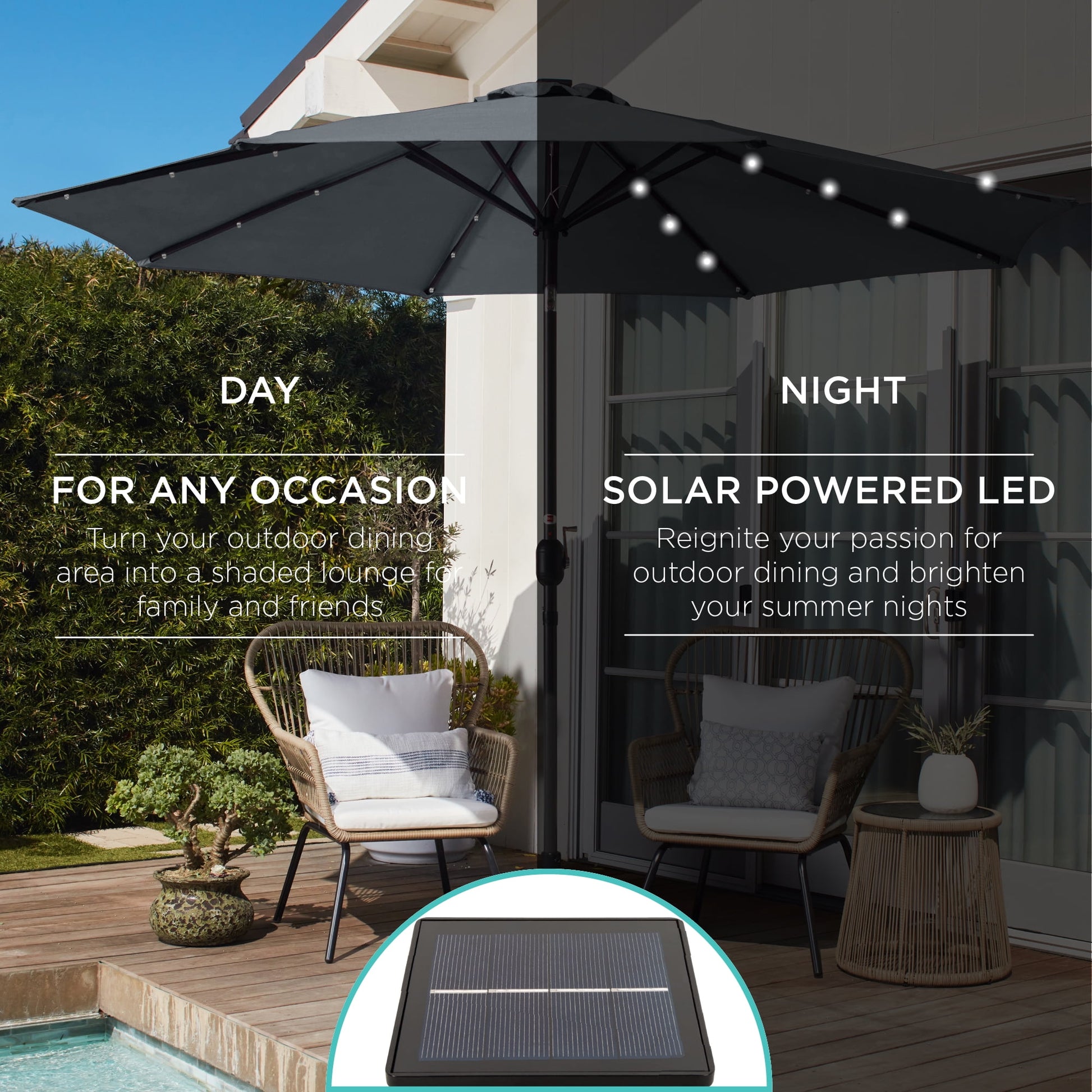Best Choice Products 10ft Solar LED Lighted Patio Umbrella w/ Tilt Adjustment, UV-Resistant Fabric - Slate