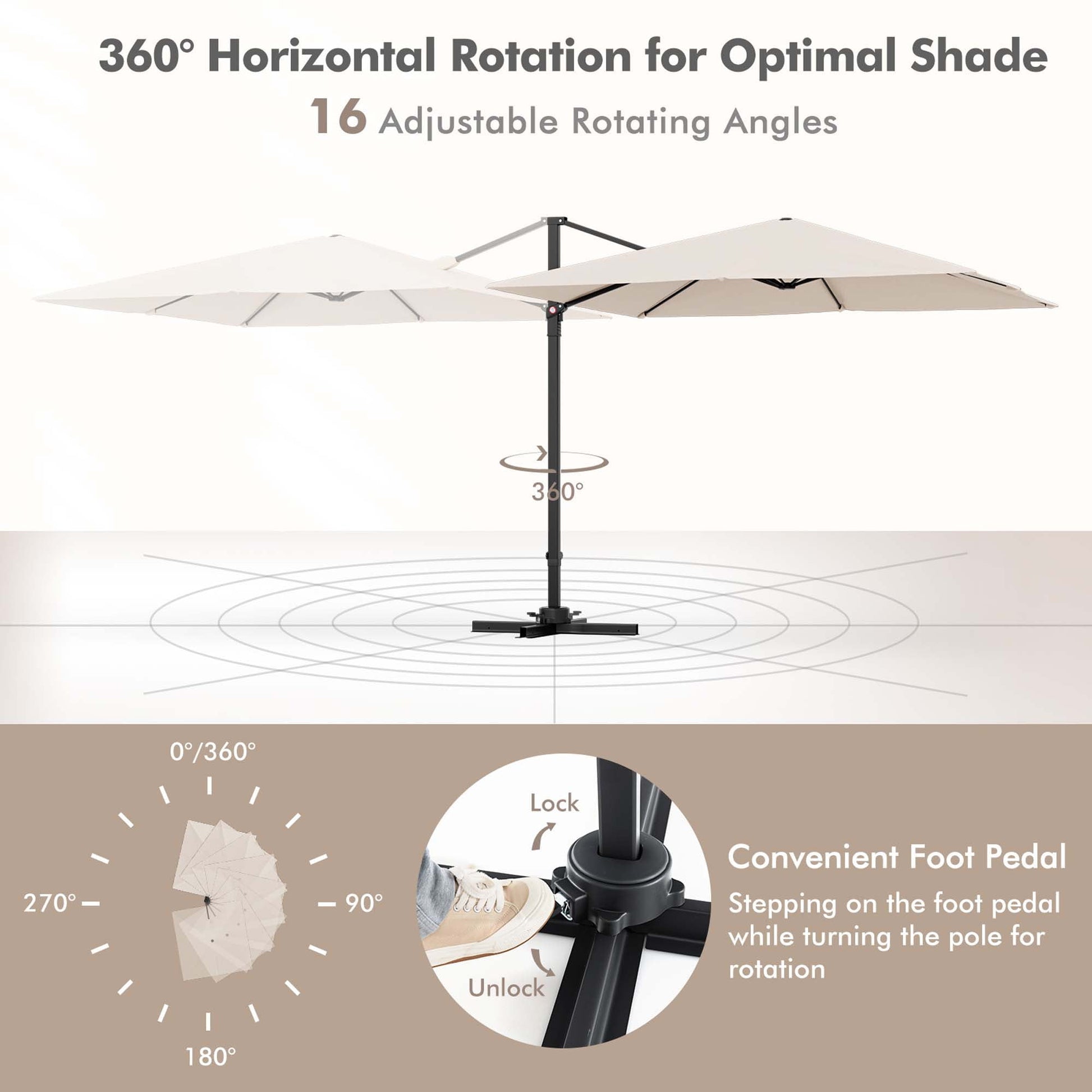 Costway 9.5ft Beige Square Cantilever Offset Patio Umbrella, 360° Rotation